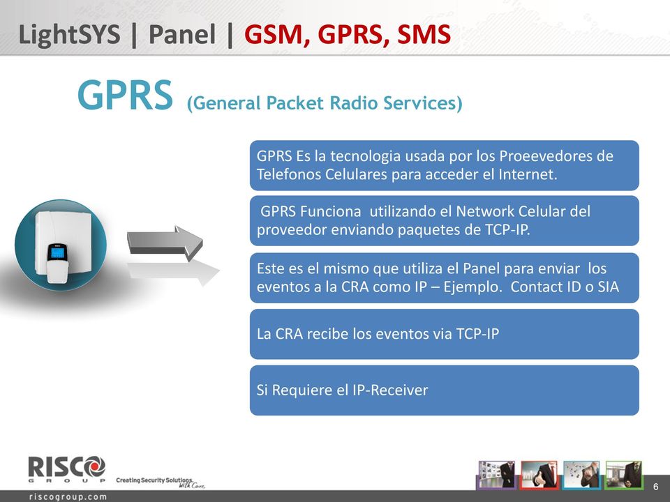 LightSY S GPRS Funciona utilizando el Network Celular del proveedor enviando paquetes de TCP-IP.