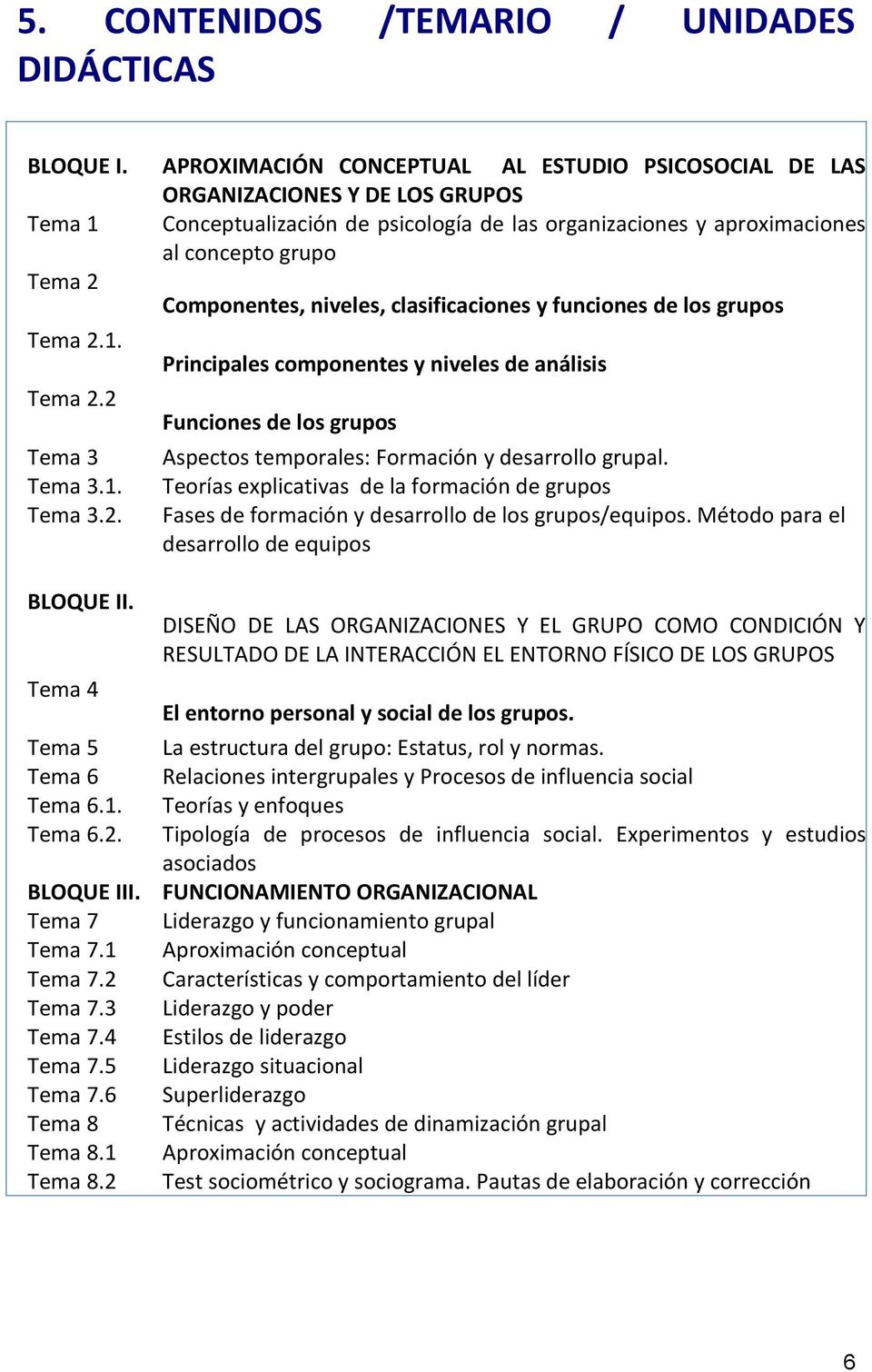 Componentes, niveles, clasificaciones y funciones de los grupos Tema 2.1. Tema 2.2 Tema 3 Tema 3.1. Tema 3.2. Principales componentes y niveles de análisis Funciones de los grupos Aspectos temporales: Formación y desarrollo grupal.