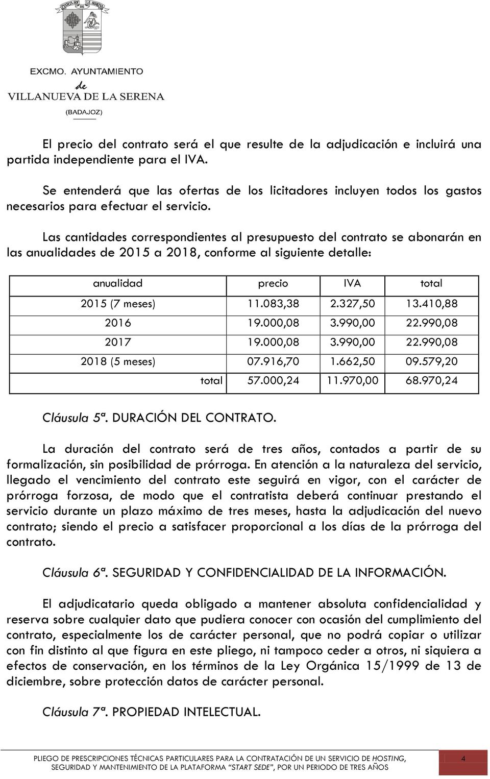 Las cantidades correspondientes al presupuesto del contrato se abonarán en las anualidades de 2015 a 2018, conforme al siguiente detalle: anualidad precio IVA total 2015 (7 meses) 11.083,38 2.