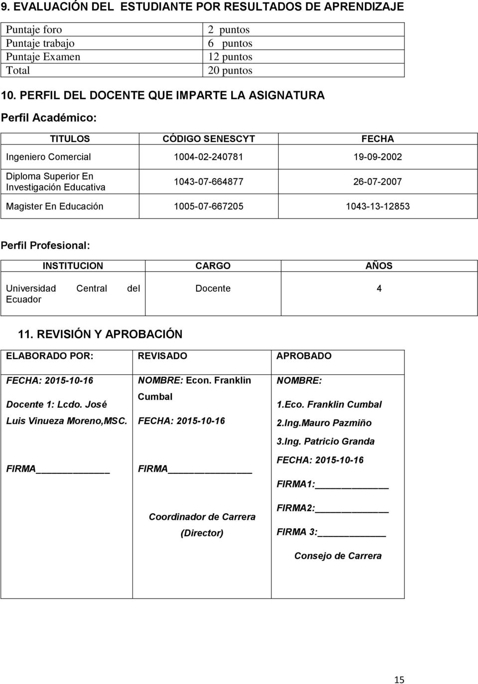 26-07-2007 Magister En Educación 1005-07-667205 1043-13-12853 Perfil Profesional: INSTITUCION CARGO AÑOS Universidad Central del Ecuador Docente 4 11.