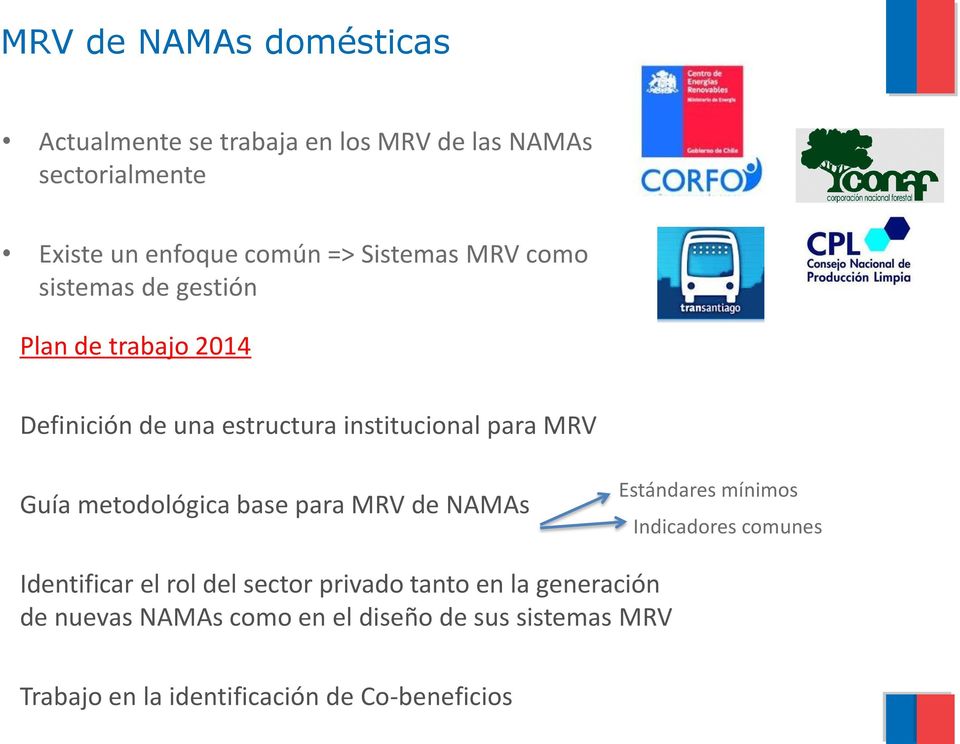 metodológica base para MRV de NAMAs Estándares mínimos Indicadores comunes Identificar el rol del sector privado