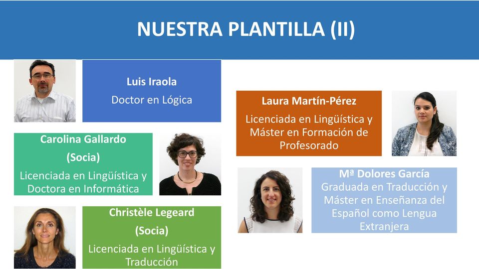 y Traducción Laura Martín-Pérez Licenciada en Lingüística y Máster en Formación de