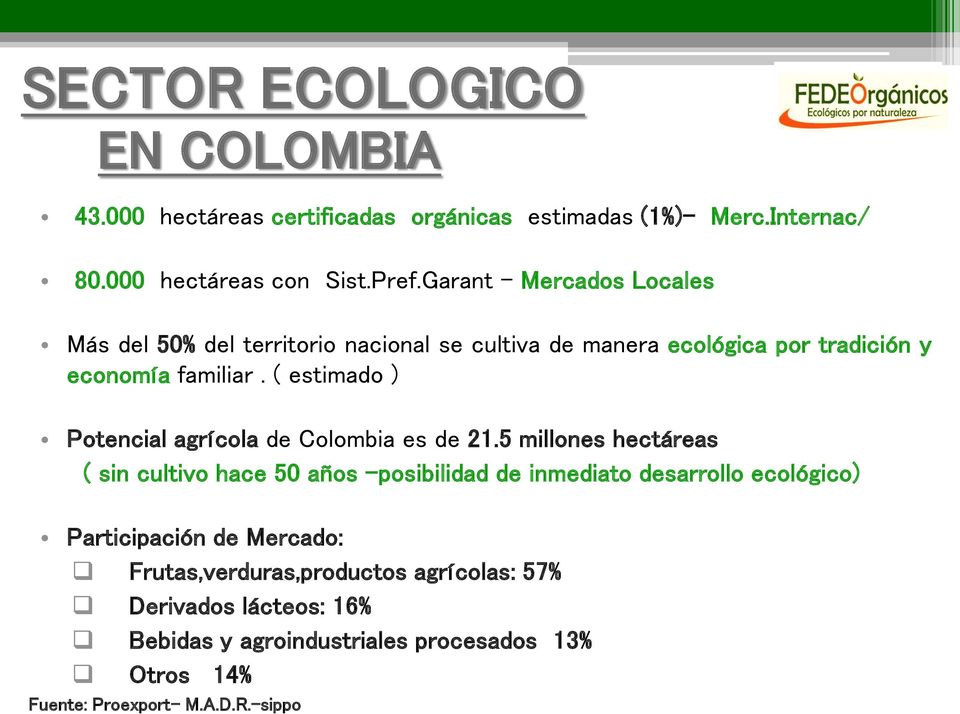 ( estimado ) Potencial agrícola de Colombia es de 21.