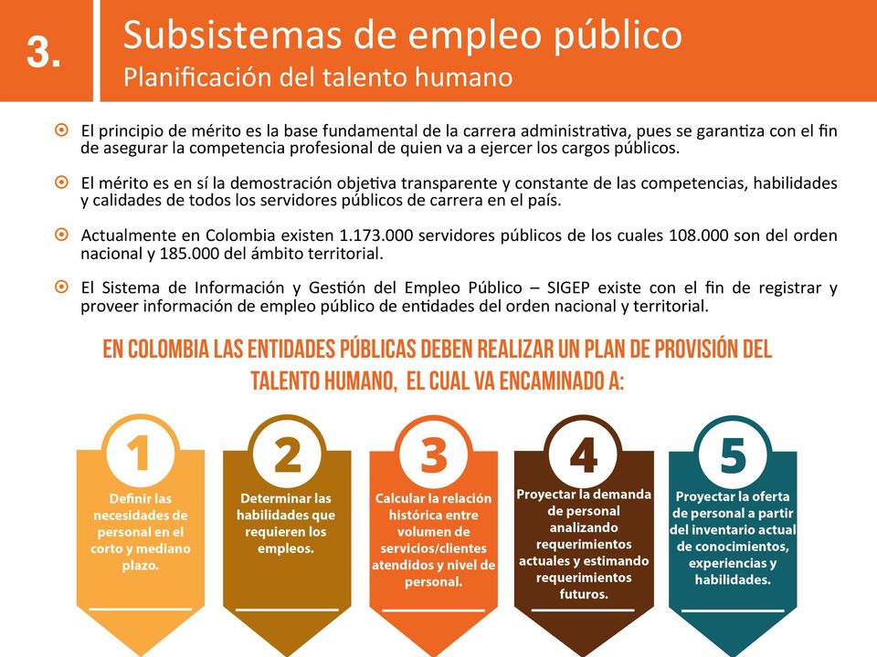 Balance de la Carrera Administrativa en Colombia: Avances y prospectiva -  PDF Free Download