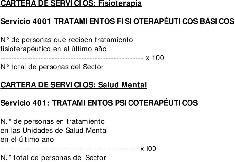personas del Sector CARTERA DE SERVICIOS: Salud Mental Servicio 401: TRATAMIENTOS PSICOTERAPÉUTICOS N.