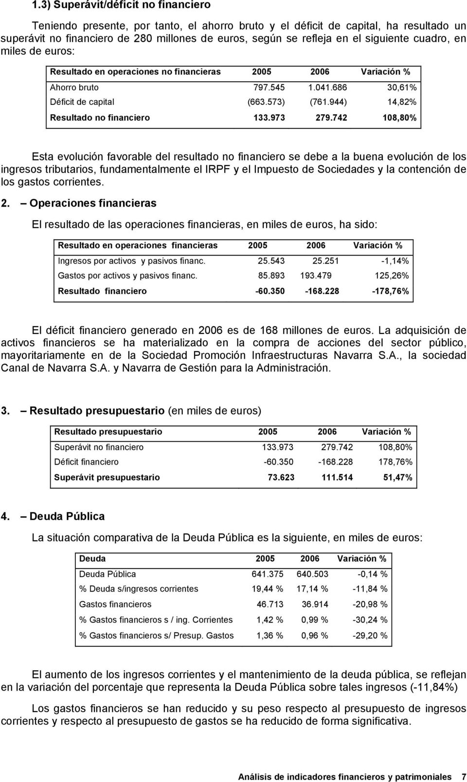 944) 14,82% Resultado no financiero 133.973 279.