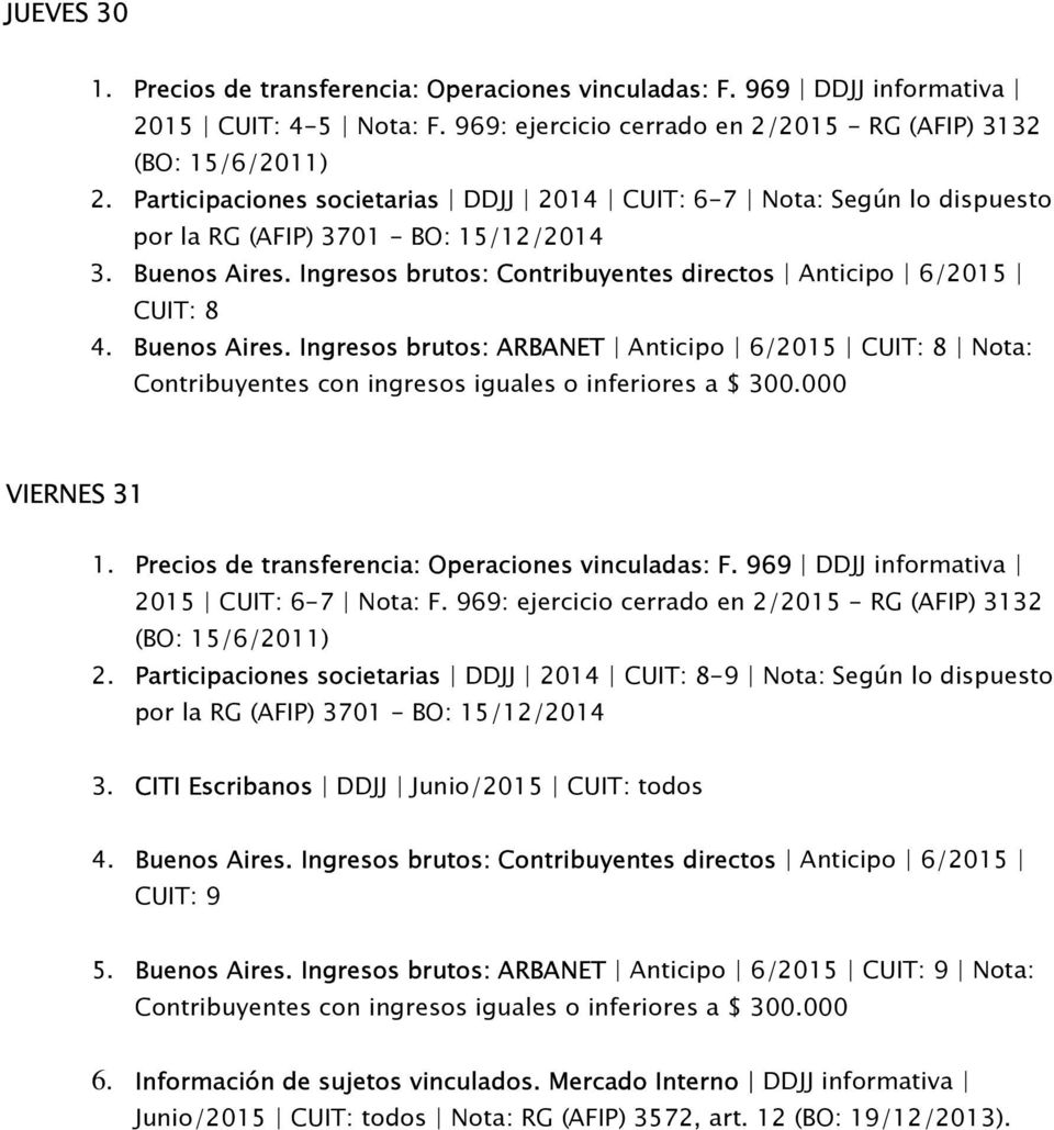 969: ejercicio cerrado en 2/2015 - RG (AFIP) 3132 2. Participaciones societarias DDJJ 2014 CUIT: 8-9 Nota: Según lo dispuesto 3. CITI Escribanos DDJJ Junio/2015 CUIT: todos 4. Buenos Aires.