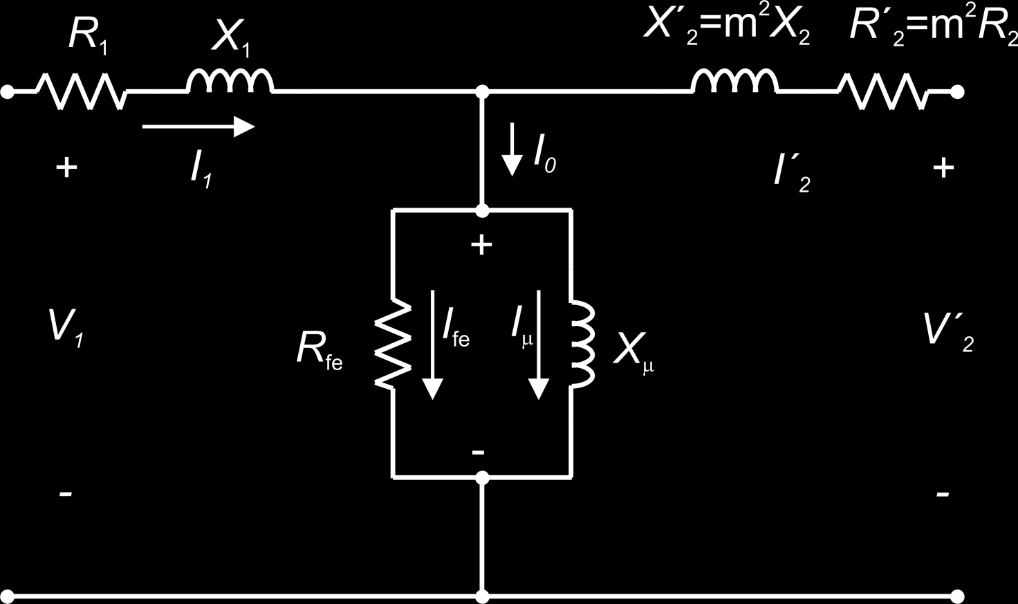 Circuito equivalente de un transformador (II) 9 Para que este nuevo trafo sea equivalente al original, deben conservarse las condiciones energéticas de la máquina: Las