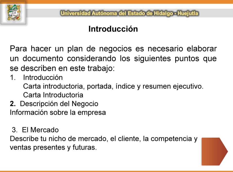 Introducción Carta introductoria, portada, índice y resumen ejecutivo. Carta Introductoria 2.