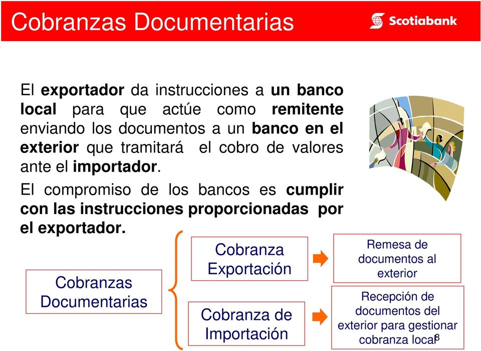 El compromiso de los bancos es cumplir con las instrucciones proporcionadas por el exportador.