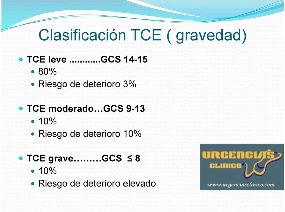 TCE moderado!gcs 9-13! 10%!