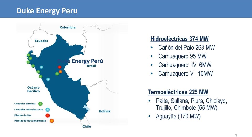 Carhuaquero V 10MW Termoeléctricas 225 MW Paita, Sullana,