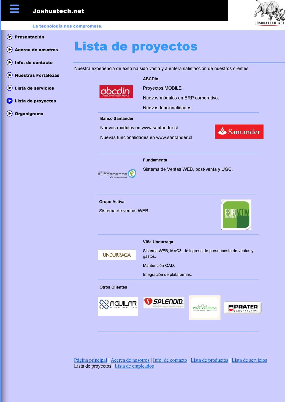 cl Nuevas funcionalidades en www.santander.cl Fundamenta Sistema de Ventas WEB, post-venta y UGC. Grupo Activa Sistema de ventas WEB.