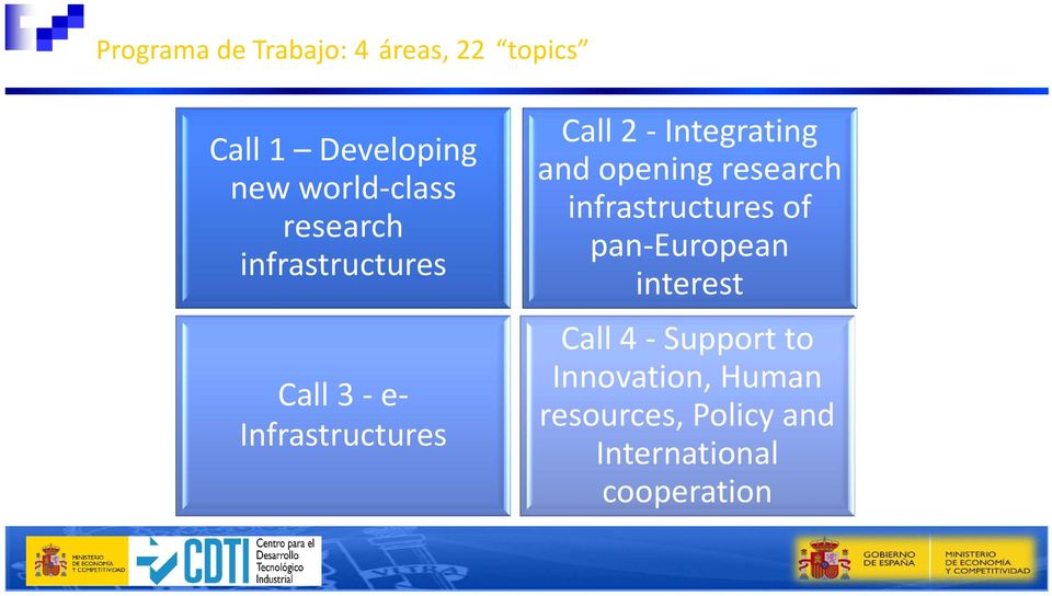 Integrating and opening research infrastructures of pan European