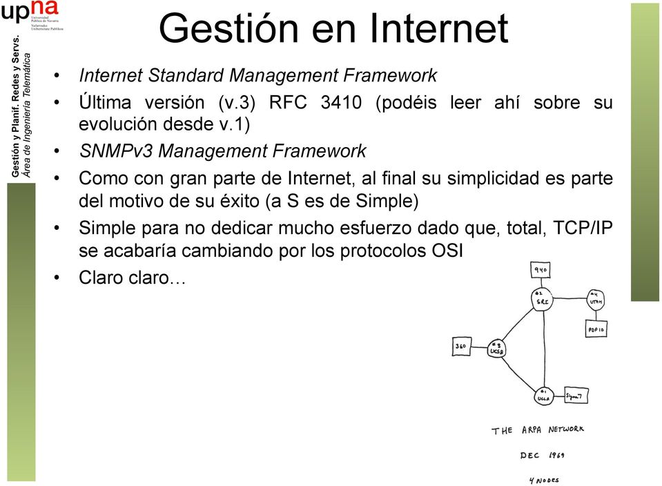 1) SNMPv3 Management Framework Como con gran parte de Internet, al final su simplicidad es parte
