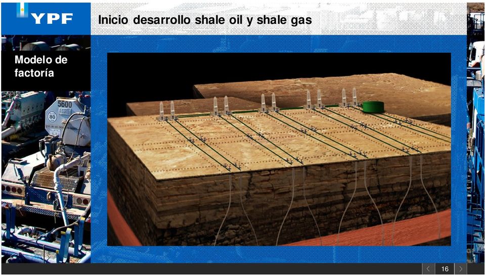 shale oil y