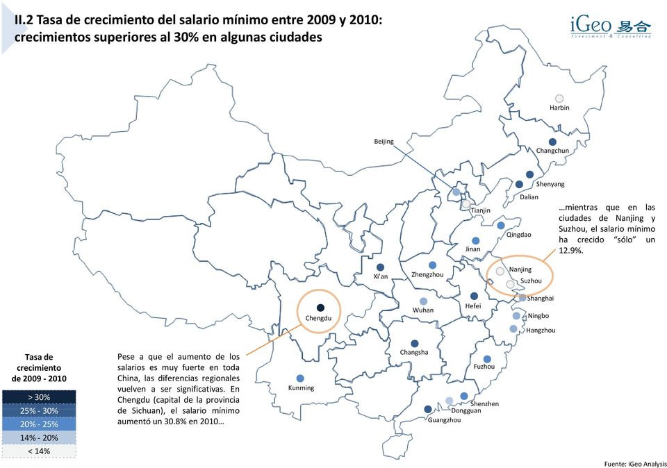 Xi an Zhengzhou Nanjing Suzhou Chengdu Wuhan Hefei Shanghai Ningbo Hangzhou Tasa de crecimiento de 2009 2010 > 30% 25% 30% 20% 25% 14% 20% < 14% Pese a que el aumento de los
