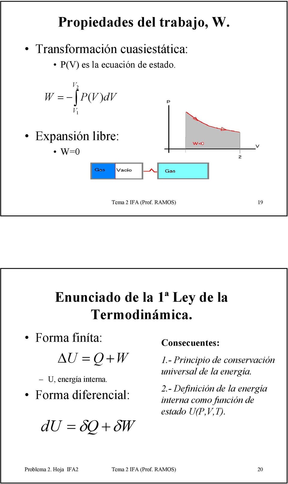 Forma finíta: U = Q + U, energía interna. Forma diferencial: du = δ Q + δ Consecuentes:.