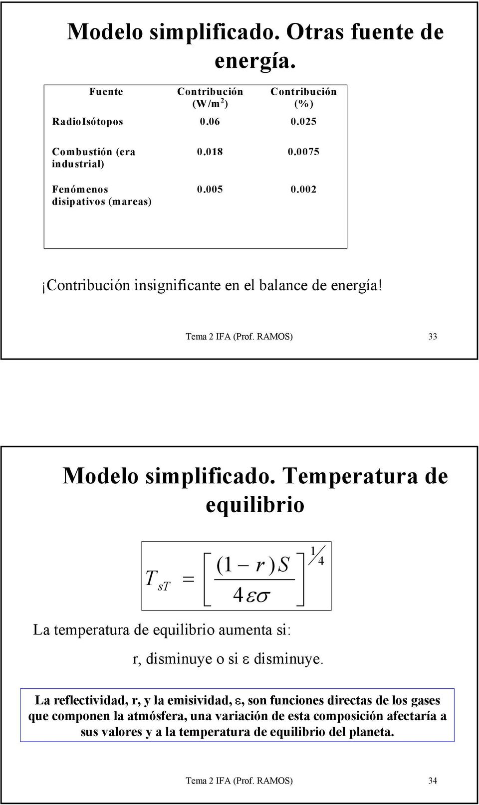 RAMOS) 33 Modelo simplificado. Temperatura de equilibrio T st = ( r ) S 4εσ 4 La temperatura de equilibrio aumenta si: r, disminuye o si ε disminuye.