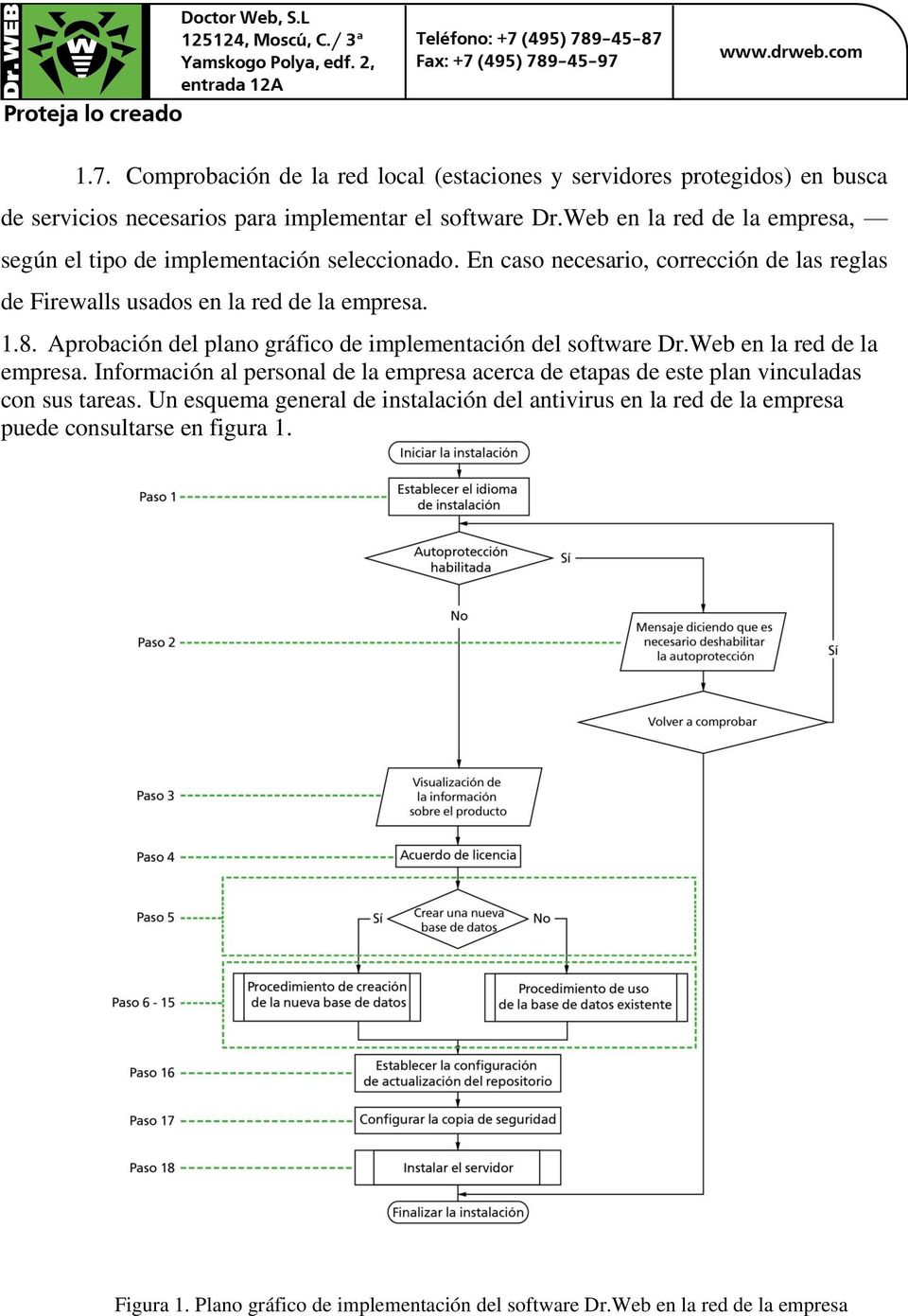 Aprobación del plano gráfico de implementación del software Dr.Web en la red de la empresa.