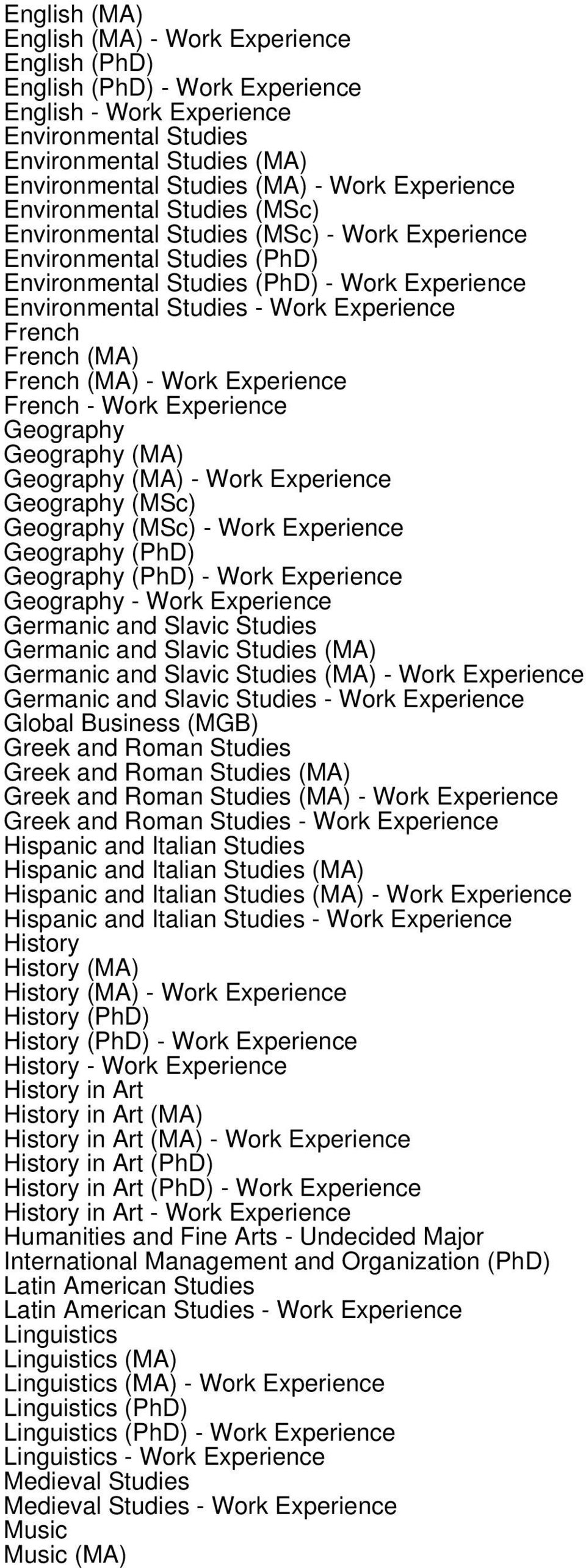 French French (MA) French (MA) - Work Experience French - Work Experience Geography Geography (MA) Geography (MA) - Work Experience Geography (MSc) Geography (MSc) - Work Experience Geography (PhD)