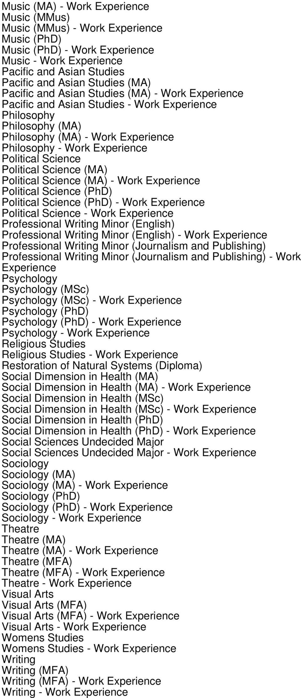 Science Political Science (MA) Political Science (MA) - Work Experience Political Science (PhD) Political Science (PhD) - Work Experience Political Science - Work Experience Professional Writing
