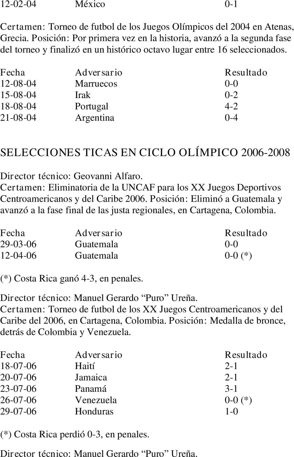 12-08-04 Marruecos 0-0 15-08-04 Irak 0-2 18-08-04 Portugal 4-2 21-08-04 Argentina 0-4 SELECCIONES TICAS EN CICLO OLÍMPICO 2006-2008 Director técnico: Geovanni Alfaro.