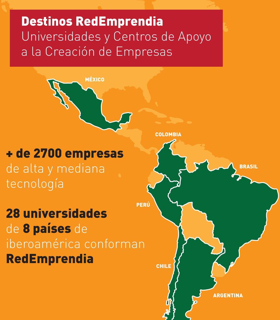 alta y mediana tecnología BRASIL PERÚ 28 universidades de 8
