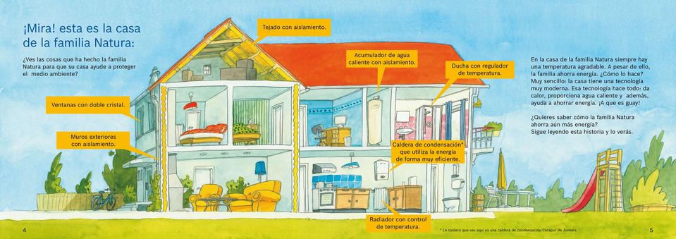 Cómo lo hace? Muy sencillo: la casa tiene una tecnología muy moderna. Esa tecnología hace todo: da calor, proporciona agua caliente y además, ayuda a ahorrar energía. A que es guay!