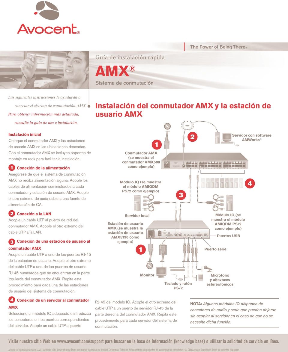 Instalación del conmutador AMX y la estación de usuario AMX Red Instalación inicial Coloque el conmutador AMX y las estaciones de usuario AMX en las ubicaciones deseadas.