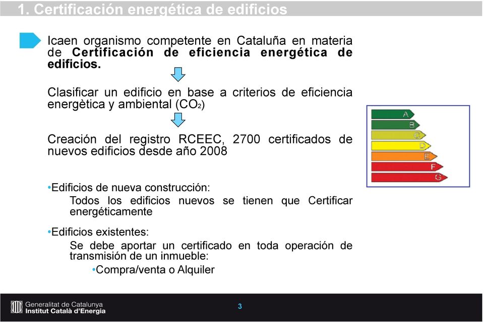 Clasificar un edificio en base a criterios de eficiencia energètica y ambiental (CO2) Creación del registro RCEEC, 2700 certificados de