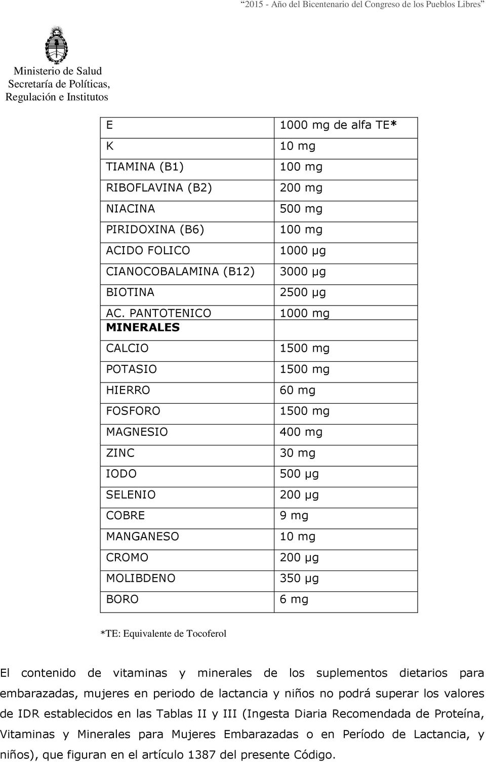mg 1500 mg 1500 mg 60 mg 1500 mg 400 mg 30 mg 500 μg 200 μg 9 mg 10 mg 200 μg 350 μg 6 mg *TE: Equivalente de Tocoferol El contenido de vitaminas y minerales de los suplementos dietarios para