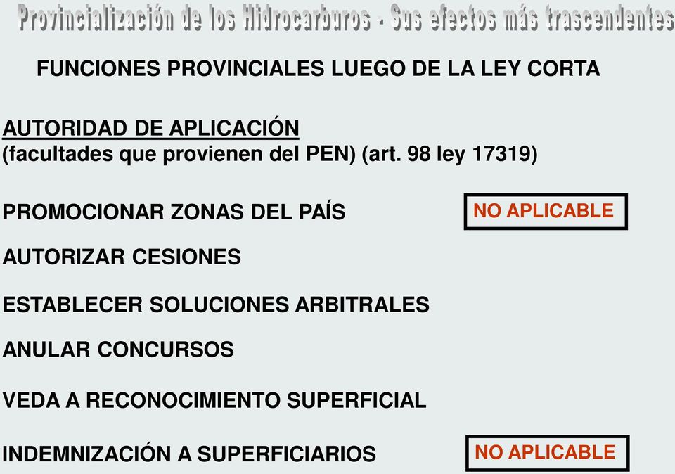 98 ley 17319) PROMOCIONAR ZONAS DEL PAÍS NO APLICABLE AUTORIZAR CESIONES