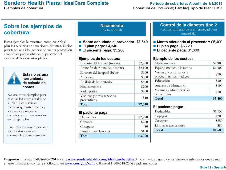 No use estos ejemplos para calcular los costos reales de su plan. Los servicios médicos que usted reciba y los precios pueden ser distintos a los mencionados en los ejemplos.