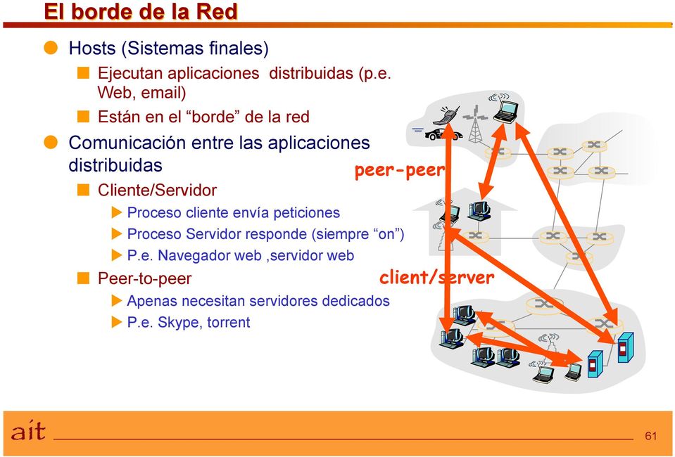 borde de la red Comunicación entre las aplicaciones distribuidas peer-peer Cliente/Servidor u