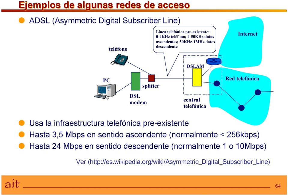 DSLAM Red telefónica DSL modem central telefónica Usa la infraestructura telefónica pre-existente Hasta 3,5