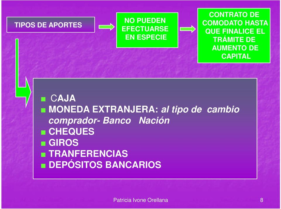 MONEDA EXTRANJERA: al tipo de cambio comprador- Banco Nación