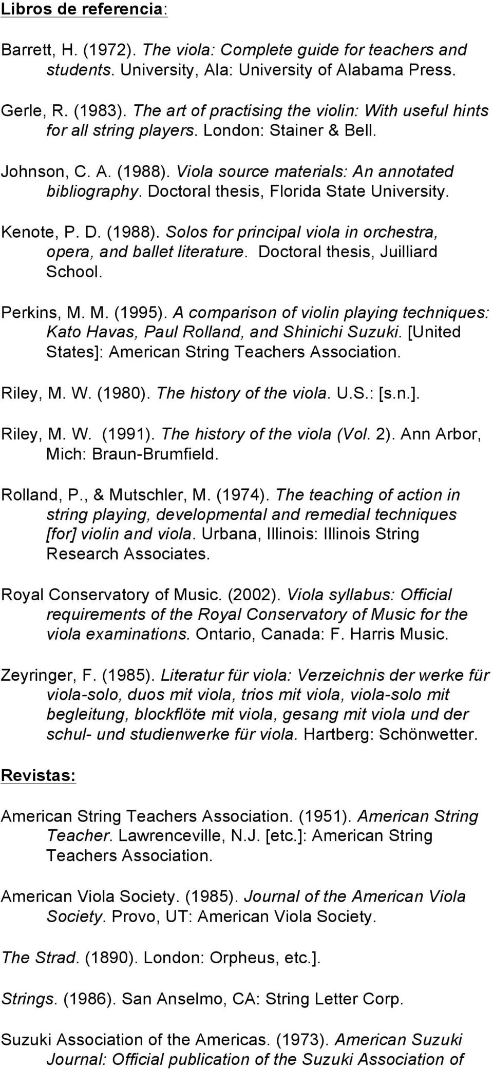 Doctoral thesis, Florida State University. Kenote, P. D. (1988). Solos for principal viola in orchestra, opera, and ballet literature. Doctoral thesis, Juilliard School. Perkins, M. M. (1995).