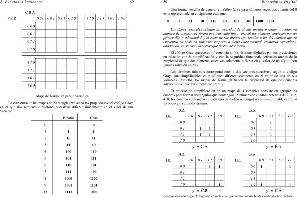 Binario Gray 3 4 5 6 7 8 9 5 5 Electrónica Digital Una forma sencilla de generar el código Gray para números sucesivos a partir del es la representada en el siguiente esquema: Las líneas verticales