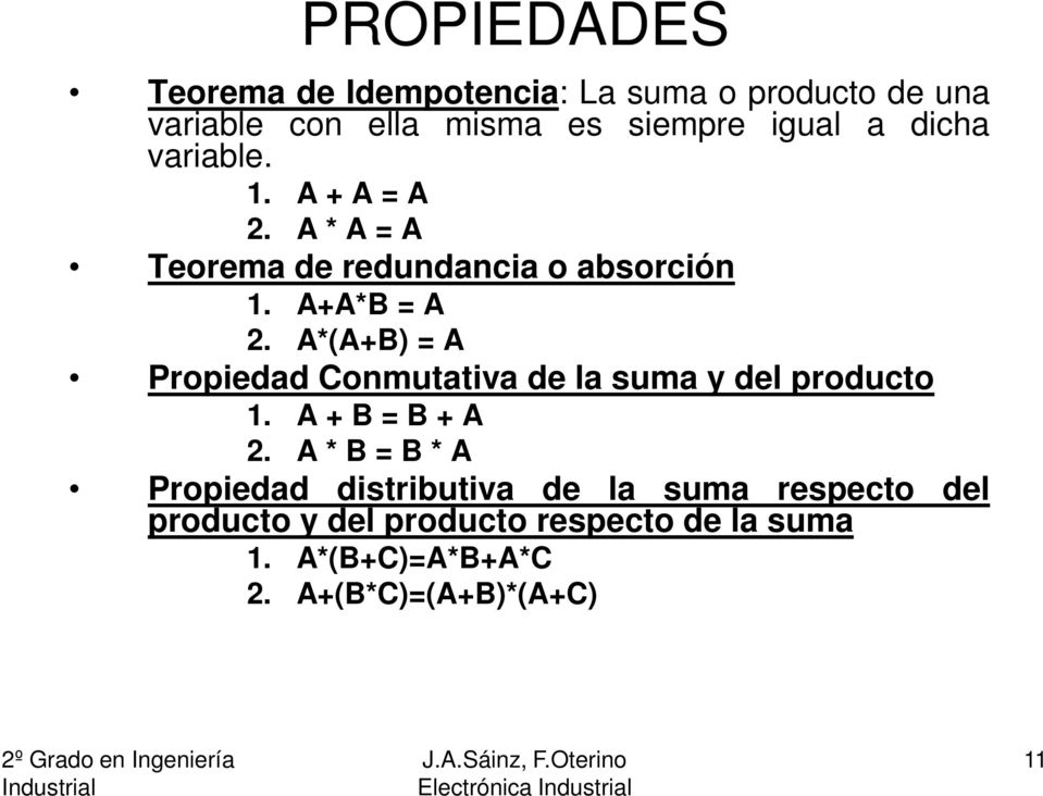 A*(A+B) = A Propiedad Conmutativa de la suma y del producto 1. A + B = B + A 2.