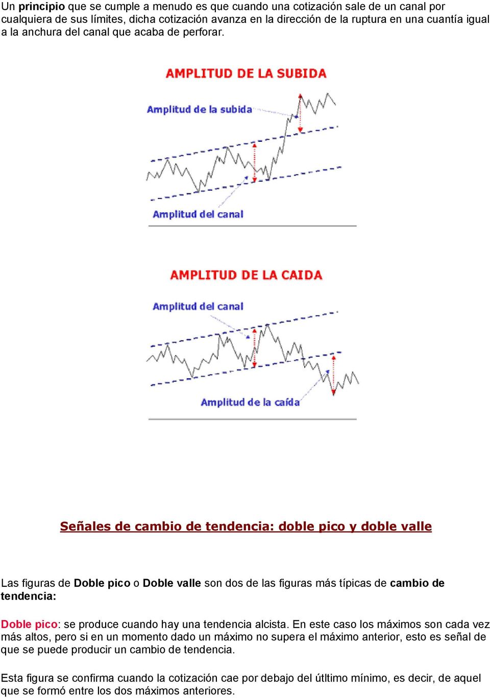 Señales de cambio de tendencia: doble pico y doble valle Las figuras de Doble pico o Doble valle son dos de las figuras más típicas de cambio de tendencia: Doble pico: se produce cuando hay