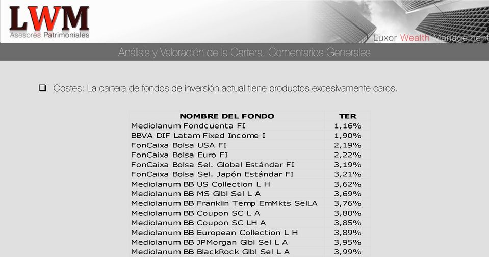 Global Estándar FI 3,19% FonCaixa Bolsa Sel.