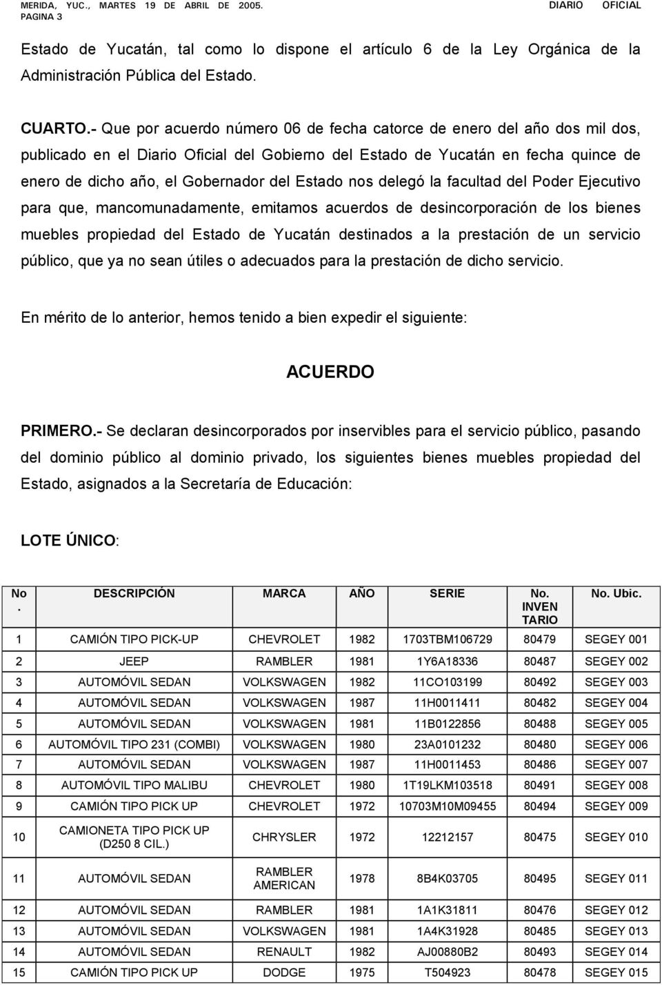 Estado nos delegó la facultad del Poder Ejecutivo para que, mancomunadamente, emitamos acuerdos de desincorporación de los bienes muebles propiedad del Estado de Yucatán destinados a la prestación de