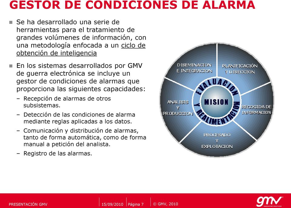 las siguientes capacidades: Recepción de alarmas de otros subsistemas. Detección de las condiciones de alarma mediante reglas aplicadas a los datos.