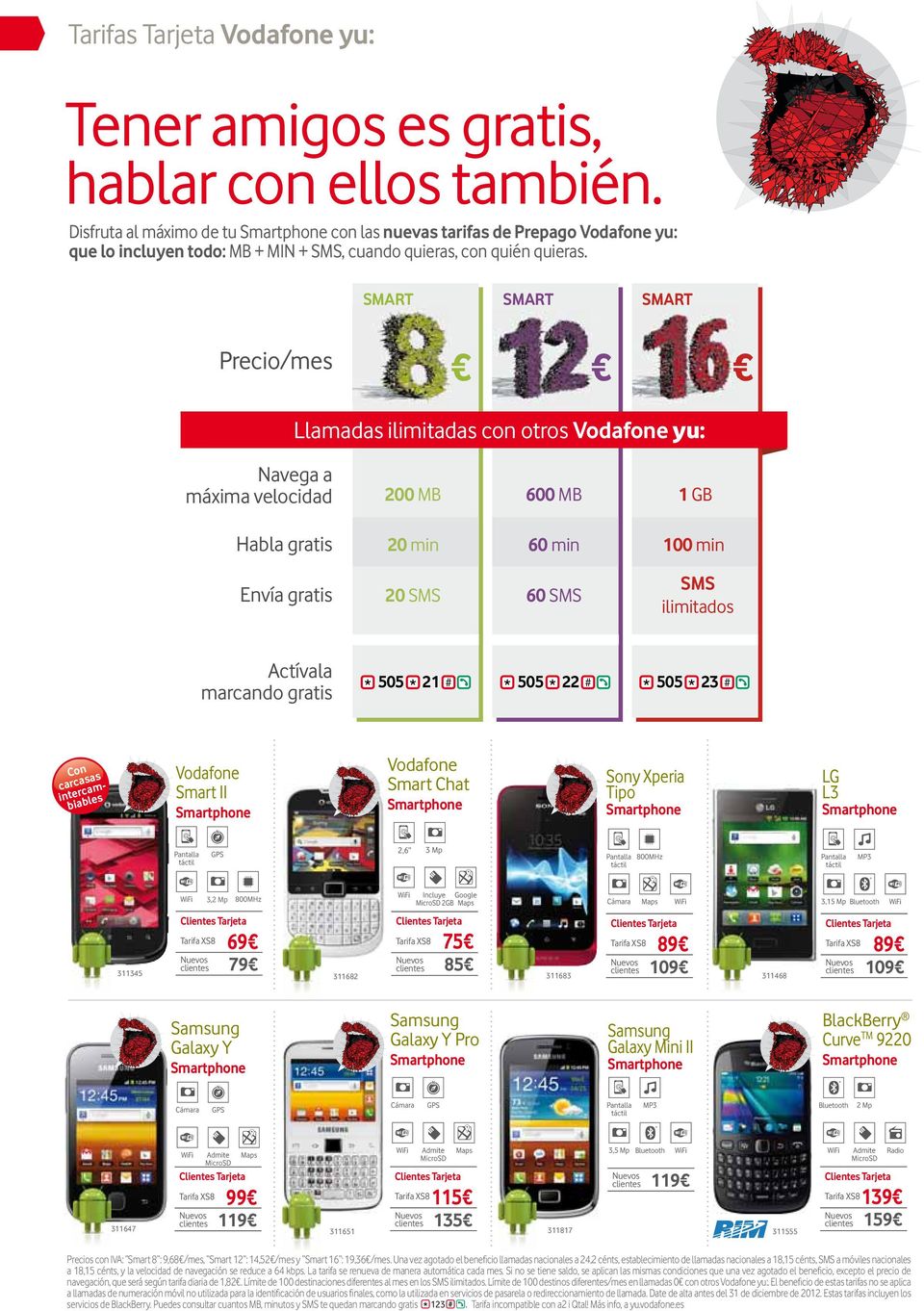 SMART SMART SMART Precio/mes Llamadas ilimitadas con otros Vodafone yu: Navega a máxima velocidad 200 MB 600 MB 1 GB Habla gratis 20 min 60 min 100 min Envía gratis 20 SMS 60 SMS SMS ilimitados