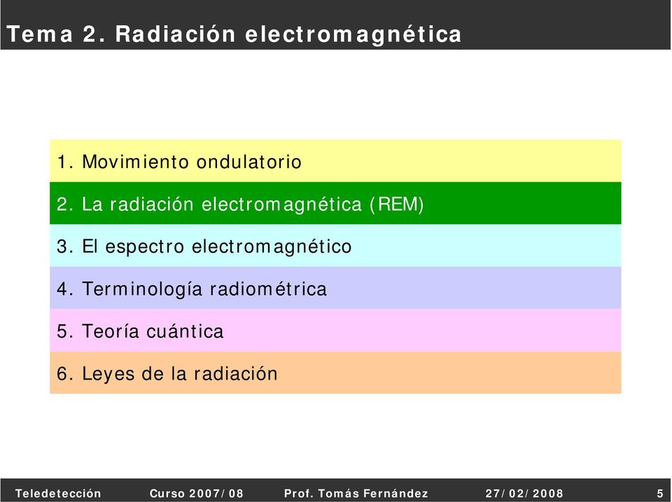 El espectro electromagnético 4.