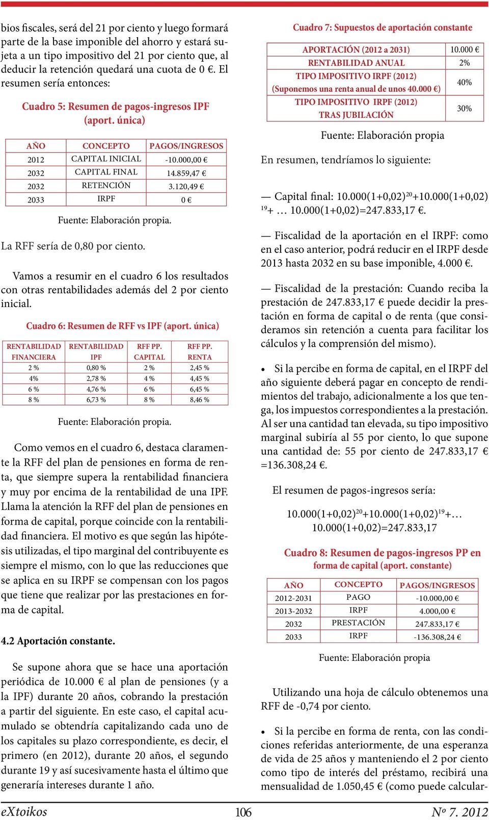 120,49 2033 IRPF 0 La RFF sería de 0,80 por ciento. Vamos a resumir en el cuadro 6 los resultados con otras rentabilidades además del 2 por ciento inicial. Cuadro 6: Resumen de RFF vs IPF (aport.