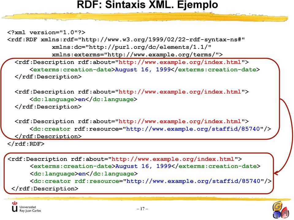 example.org/index.html"> <dc:language>en</dc:language> </rdf:description> <rdf:description rdf:about="http://www.example.org/index.html"> <dc:creator rdf:resource="http://www.example.org/staffid/85740"/> </rdf:description> </rdf:rdf> <rdf:description rdf:about="http://www.