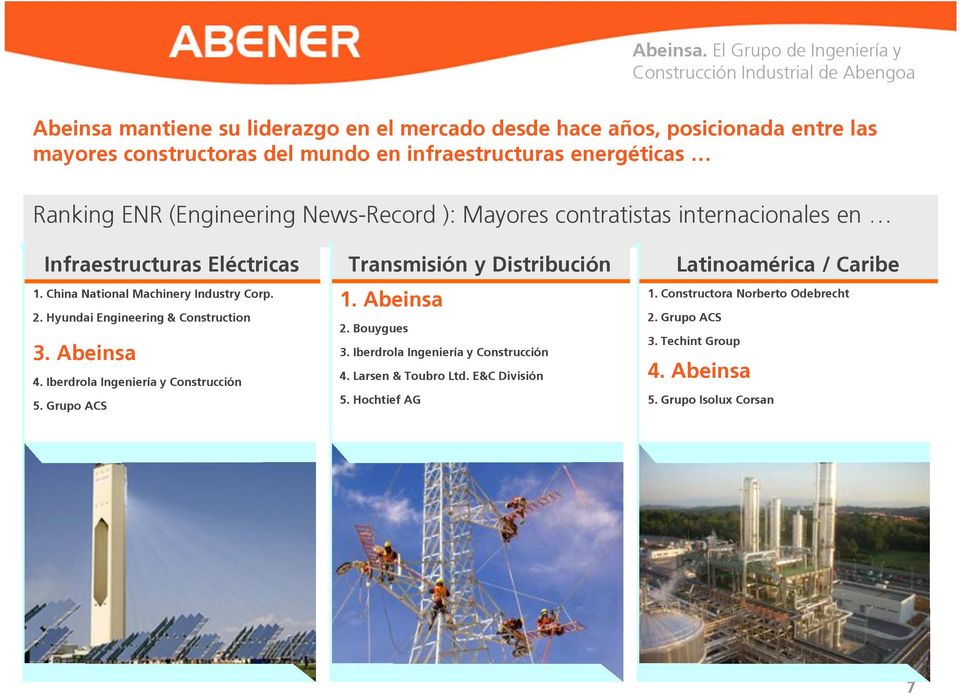 infraestructuras energéticas Ranking ENR (Engineering News-Record ): Mayores contratistas internacionales en Infraestructuras Eléctricas 1. China National Machinery Industry Corp. 2.