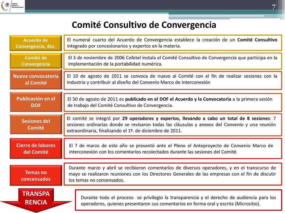 El 3 de noviembre de 2006 Cofetel instala el Comité Consultivo de Convergencia que participa en la implementación de la portabilidad numérica.